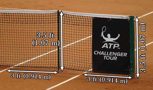 Essential guide to Tennis net height – 2024