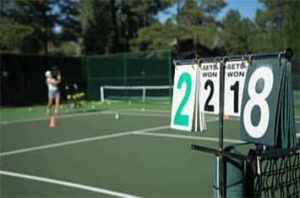 tennis rules scoring board