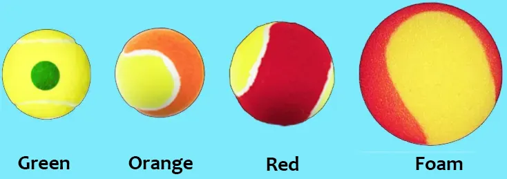 junior tennis balls 4